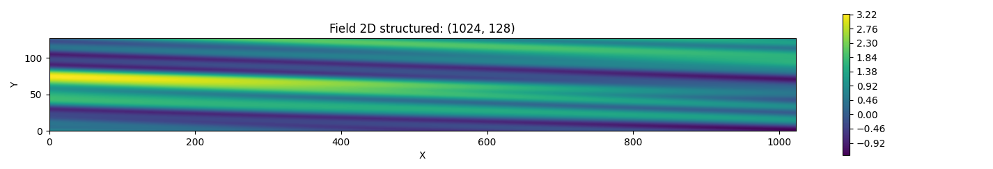 Systematic artifacts with Exponential field generation · Issue #126 ...