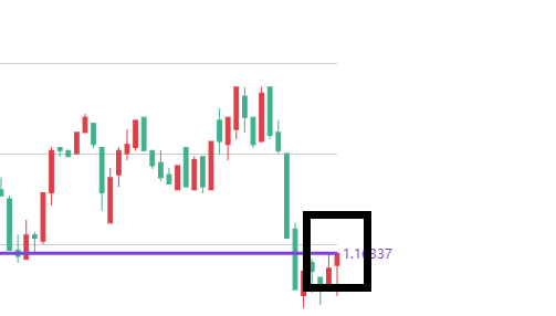 行情图 markLine 右端是否可以增加呼吸灯效果 · Issue #6927 · apache/echarts · GitHub