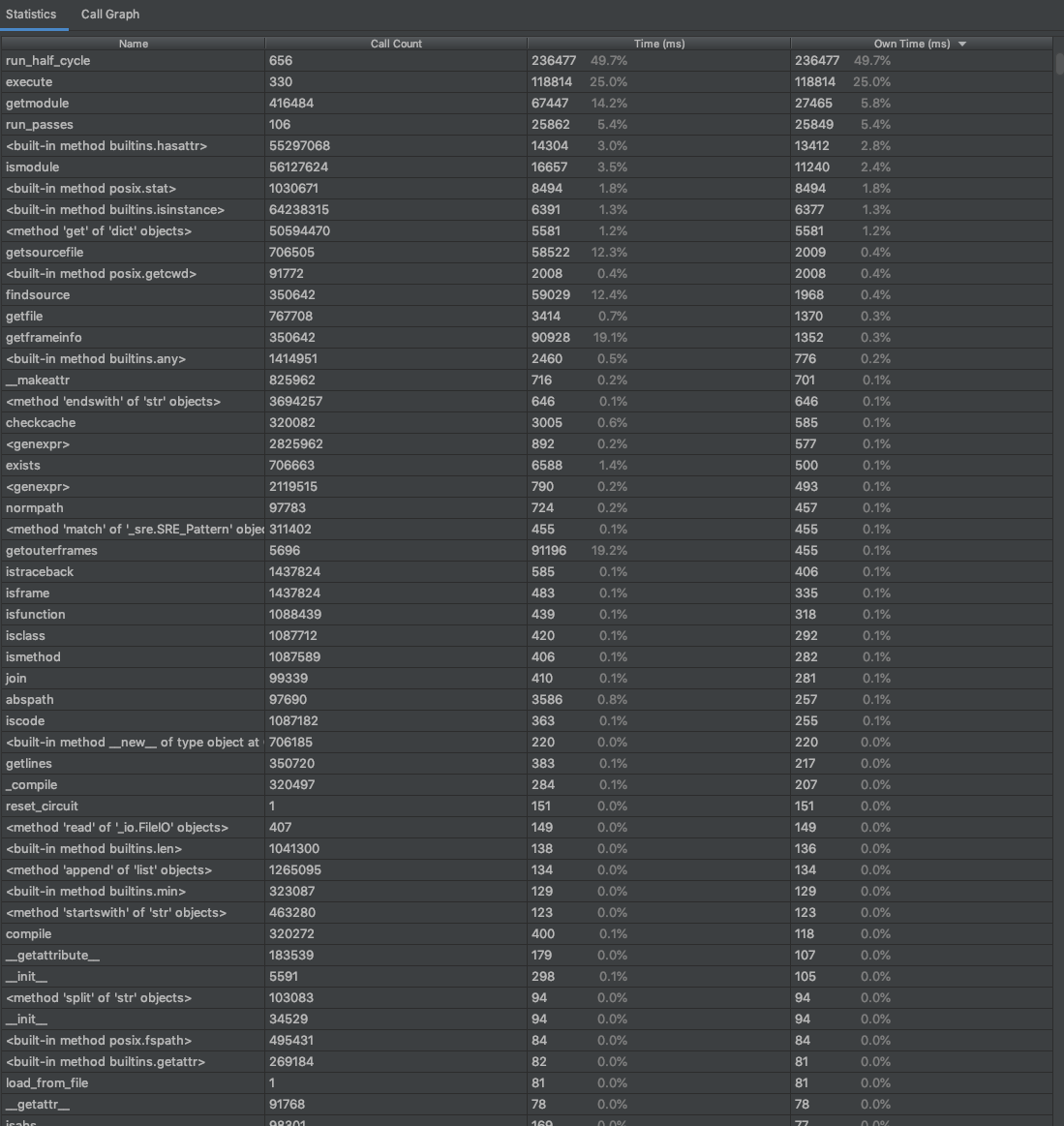 screen shot 2019-02-14 at 9 37 55 pm