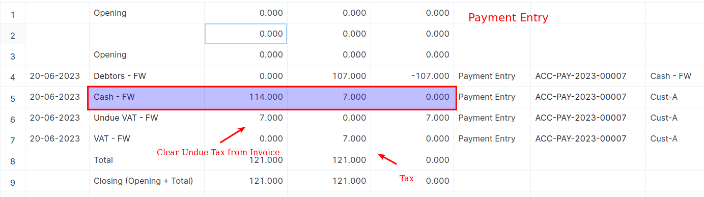 Payment Entry post incorrect GL Entry when dealing with both +/- Taxes ...
