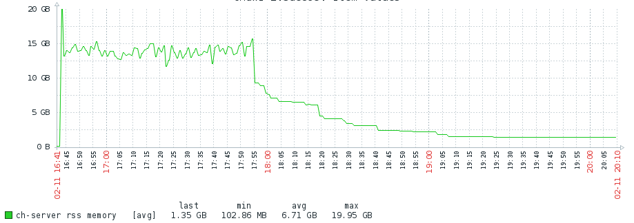 Screen Shot 2020-02-11 at 4 10 32 PM