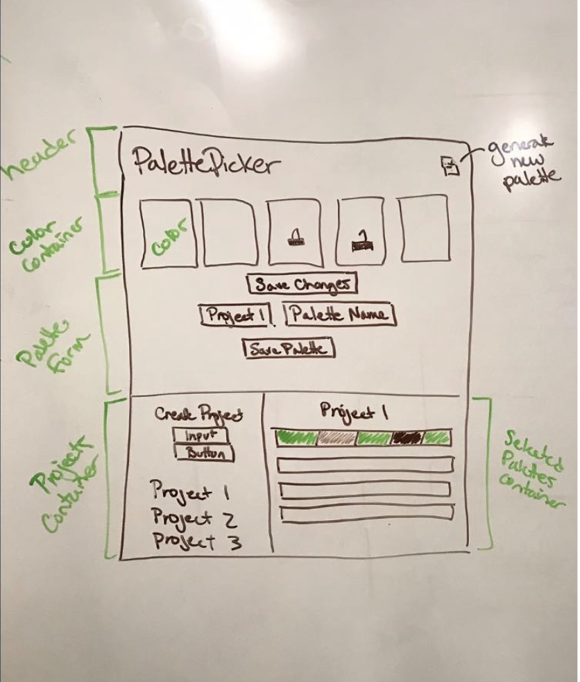 Github Jogren Palette Picker Color Picker Tool Mod 4 Turing Fee Paired Project Github Jogren Palette Picker Color Picker Tool Mod 4 Turing Fee Paired Project