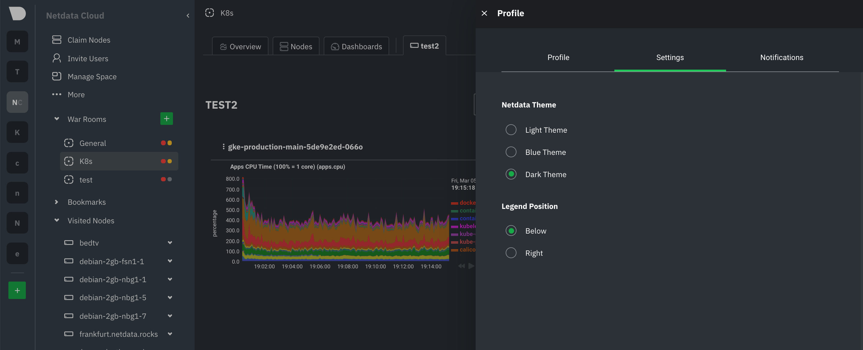 [BUG] Legend wrongly on the right in Dashboards · Issue #66 · netdata ...
