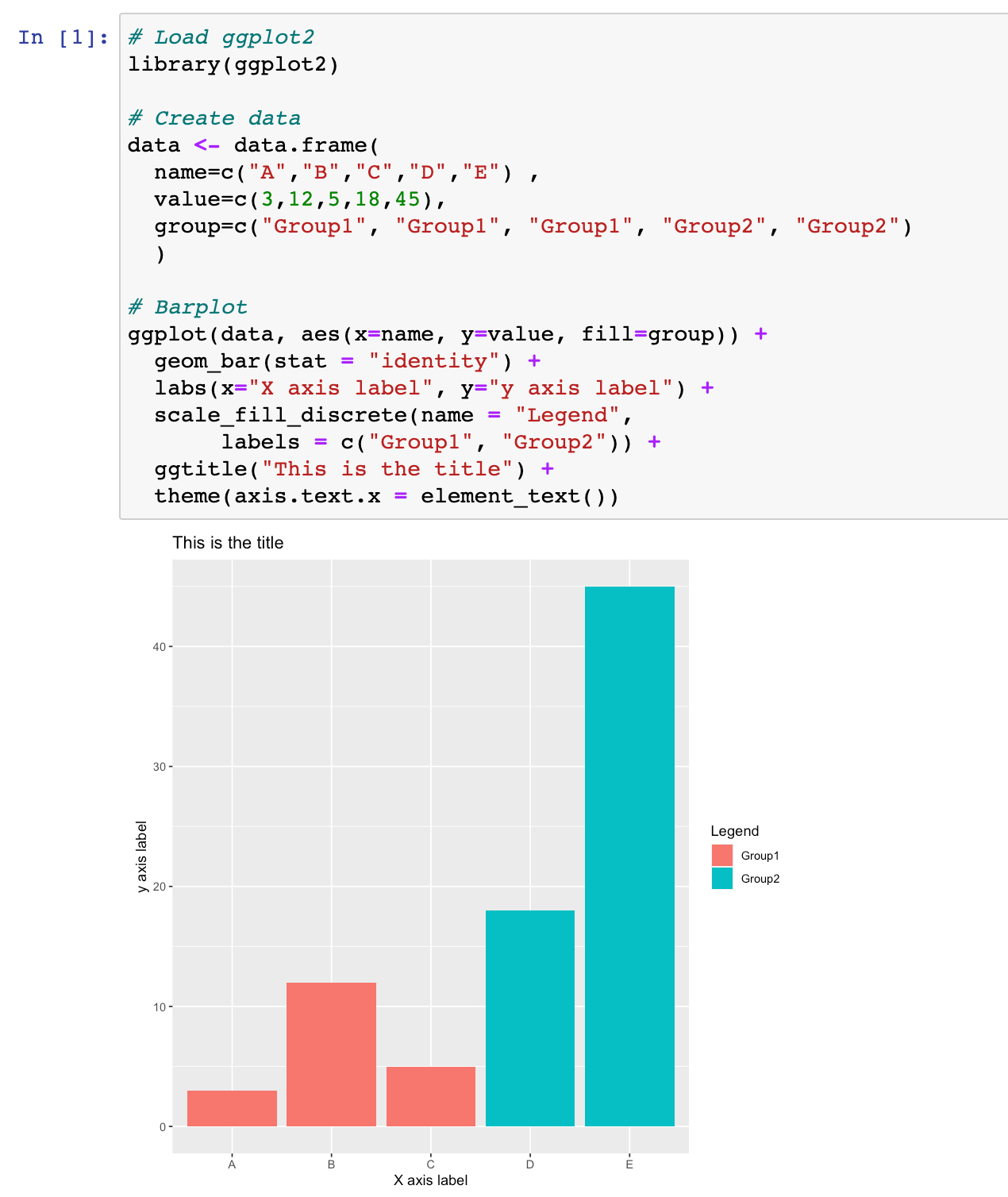 ggplot axis labels not appearing in jupyterlab · Issue #12387 ...