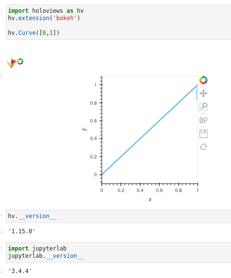 figures not shown with bokeh backend · Issue #5369 · holoviz/holoviews ...