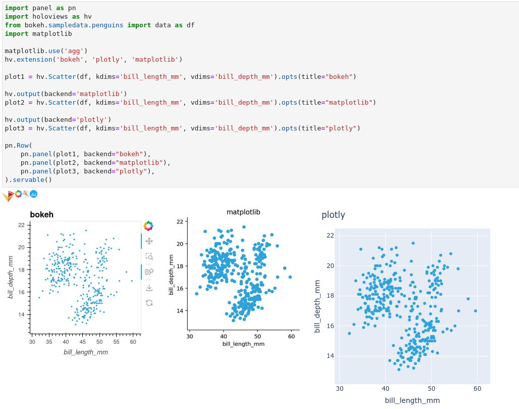 Title not shown when using Plotly backend · Issue #5698 · holoviz ...