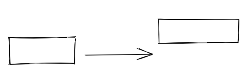 Horizontal arrows are cropped when zoomed in · Issue #1572 · excalidraw ...