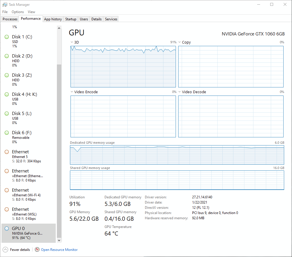 Multithread mode slower than singlethread mode with 5900x · Issue 197 · akaikatto/dandere2x