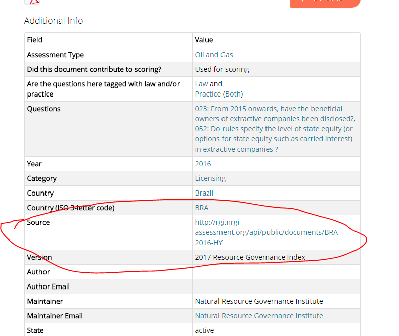 Document Source Link Confusing Issue 132 Nrgi Resourcedata Org Github Document Source Link Confusing Issue 132 Nrgi Resourcedata Org Github