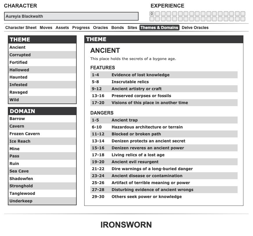 [Ironsworn] Delve supplement by aureyia · Pull Request 5865 · Roll20