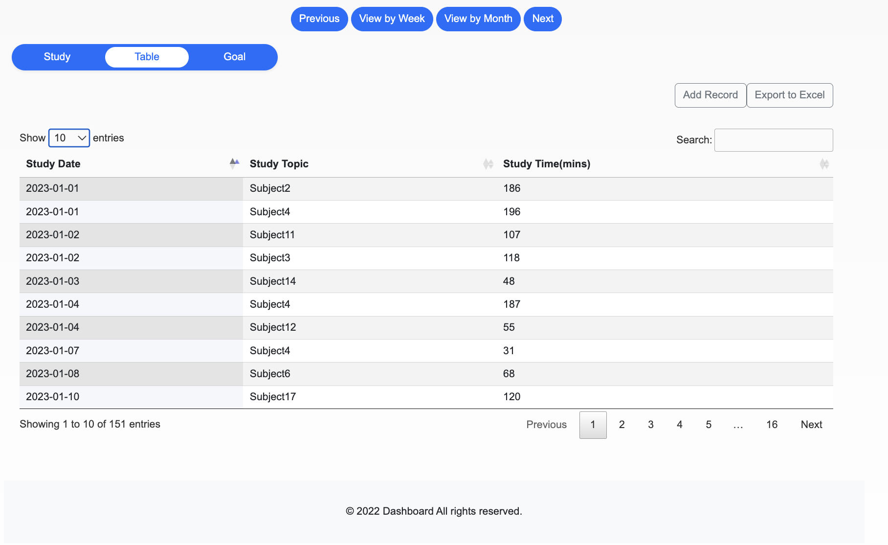 GitHub - YEthYuan/StudyGroupDashboard: A dashboard website help with ...