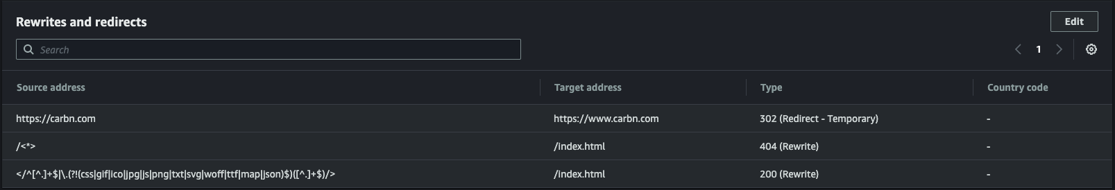 Screenshot 2022-01-20 at 17 27 33