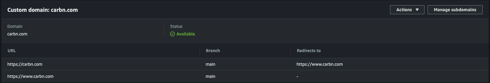 Screenshot 2022-01-20 at 17 27 38