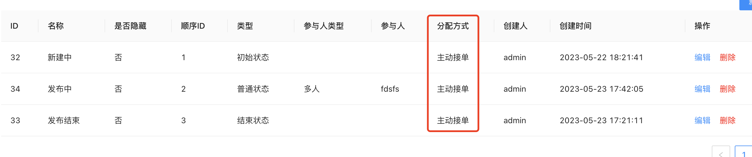 在loonflow web中，主动接单与直接处理的区别？ · Issue #452 · blackholll/loonflow · GitHub