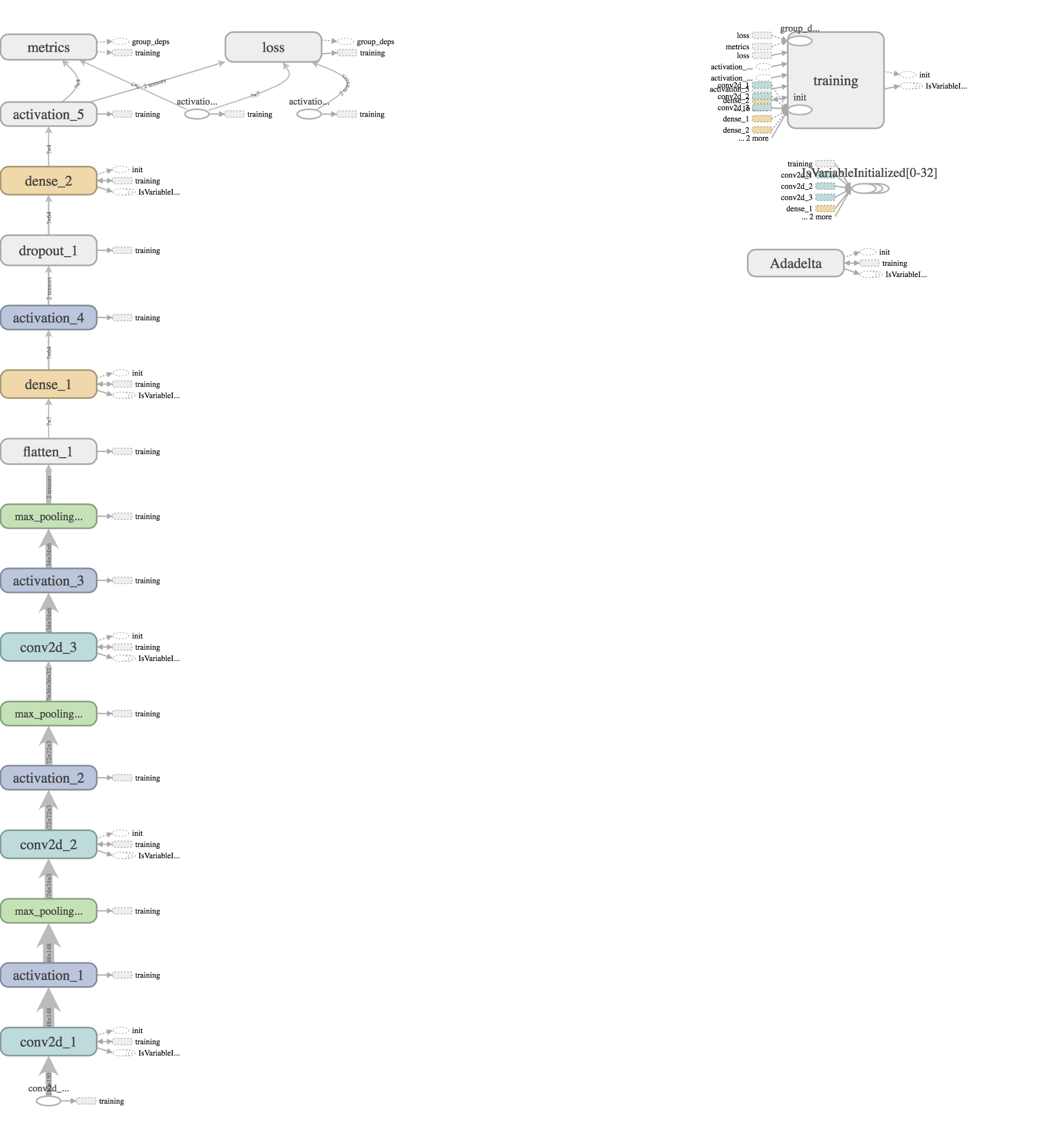 Github Nicoduj Imageclassification Image Classification Tests Github Nicoduj Imageclassification Image Classification Tests
