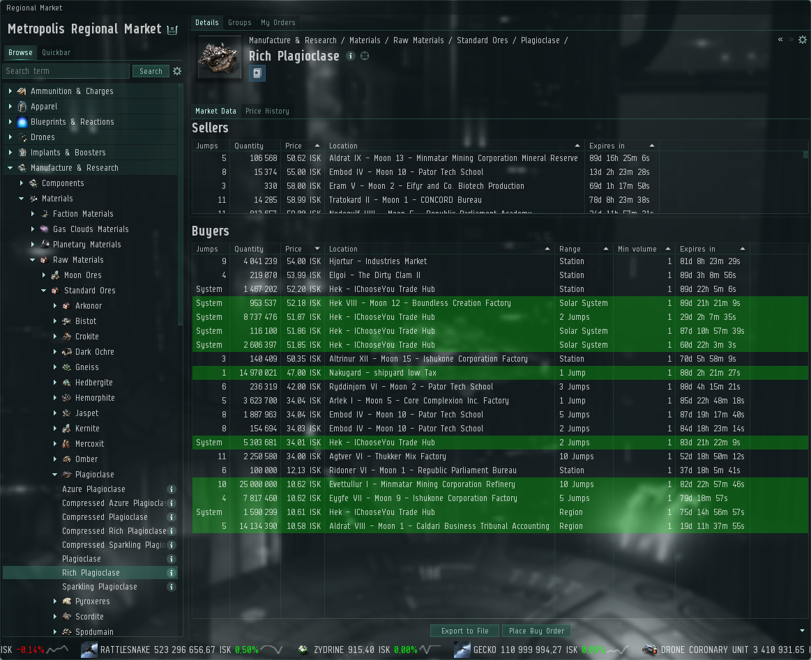 buy_rich_plagioclase_metropolis