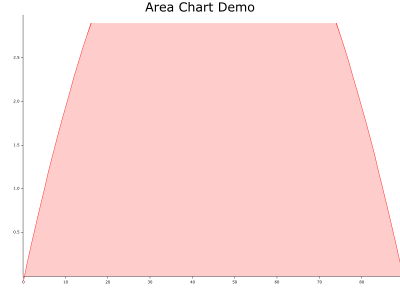 area-chart-edited-good