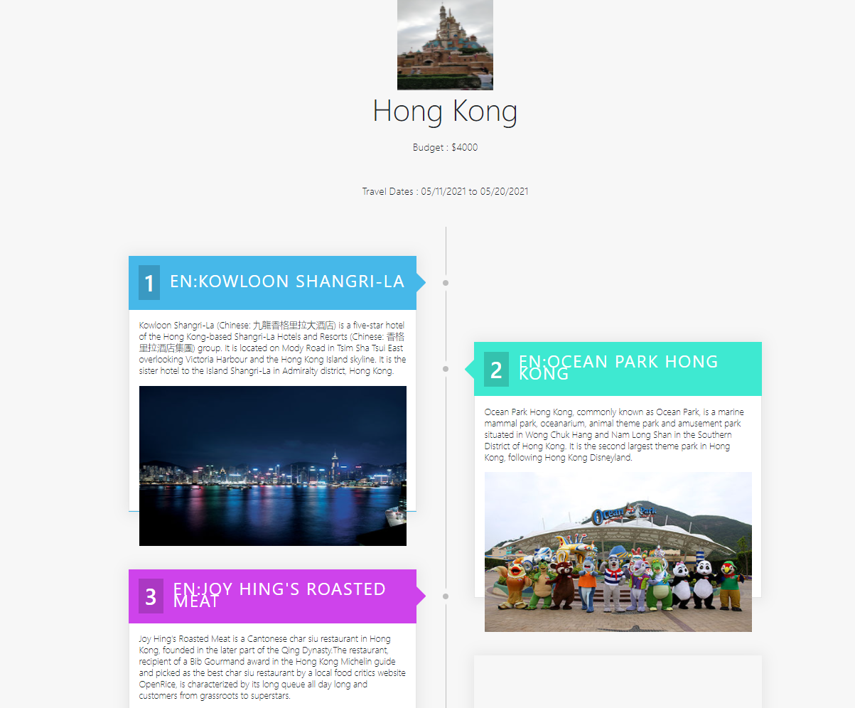 GitHub - shreya-sridhar/TravelBug