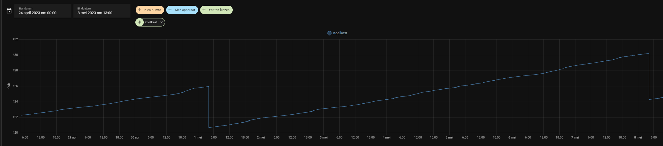Schermafbeelding 2023-05-08 113644