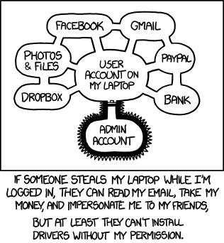root