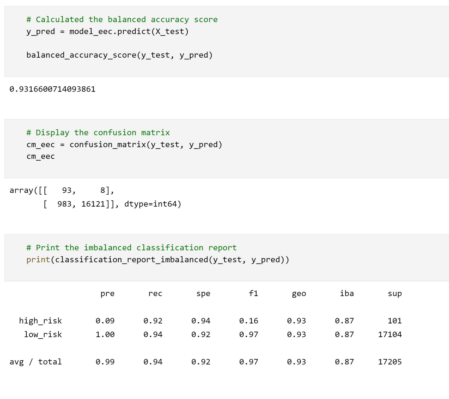 GitHub - bkuropa/Credit_Risk_Analysis