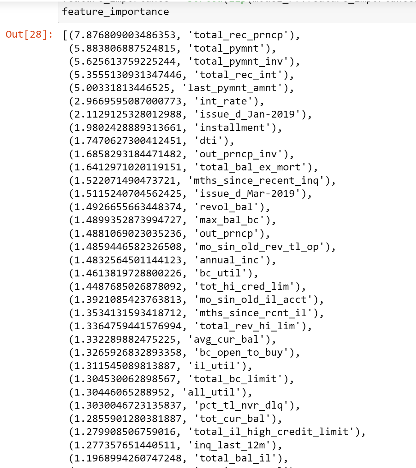 GitHub - bkuropa/Credit_Risk_Analysis