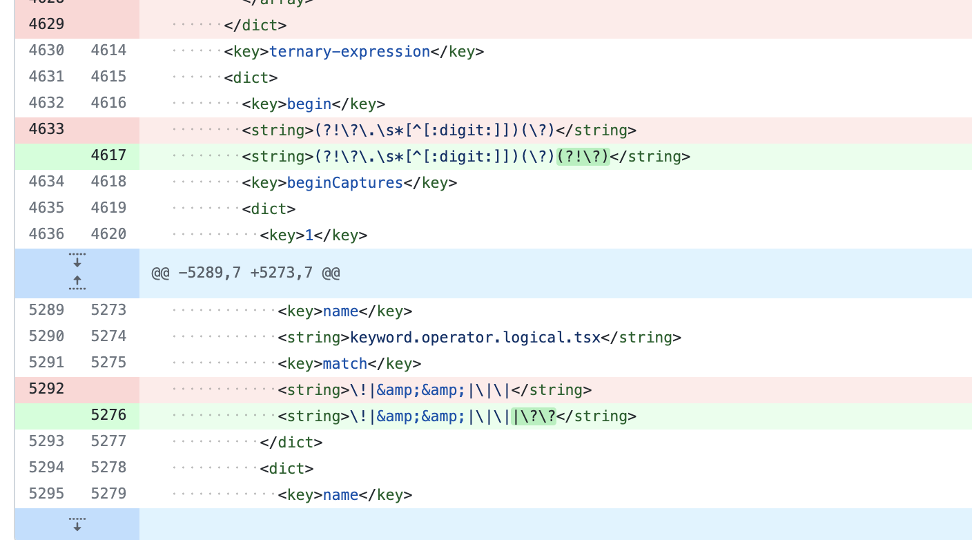 JSX Syntax Highlighting - Nullish Coalescing Operator breaks ...