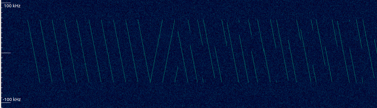 sx1278 invertIQ? · Issue #719 · jgromes/RadioLib · GitHub
