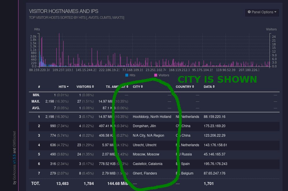 Screenshot from 2022-02-08 09-39-07
