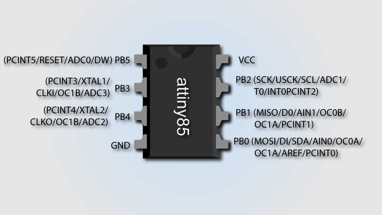 GitHub - sandy9159/DIY-Attiny-based-mini-game-console