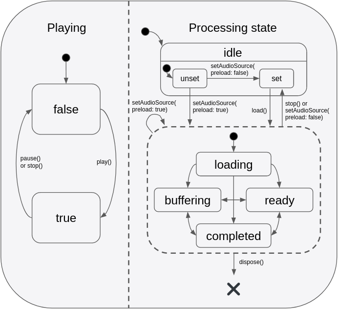 just_audio_states