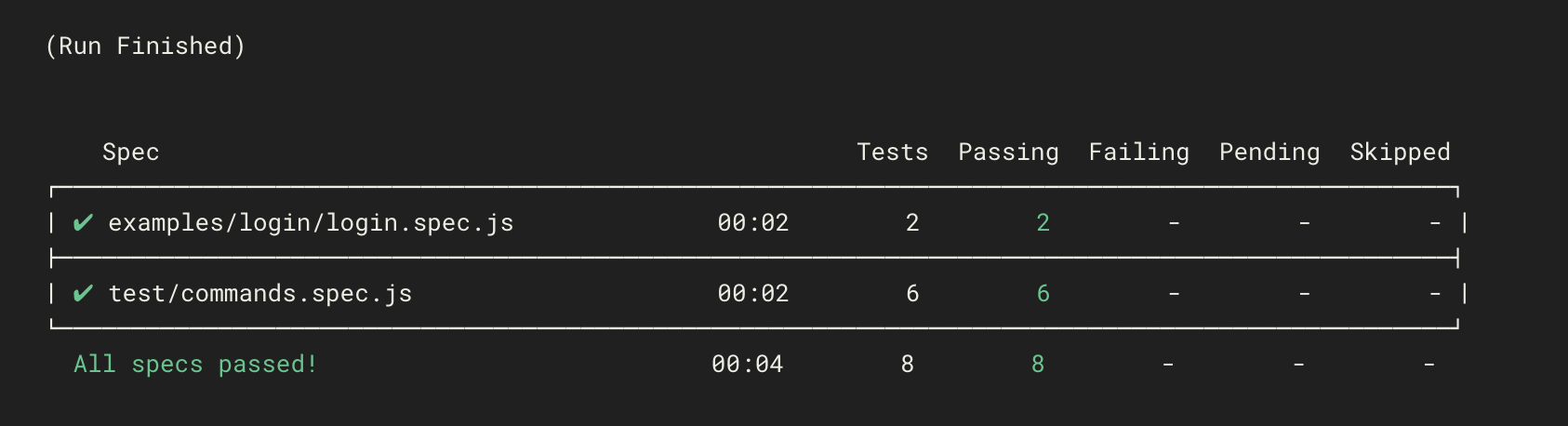 Screenshot 2019-06-05 at 23 10 03