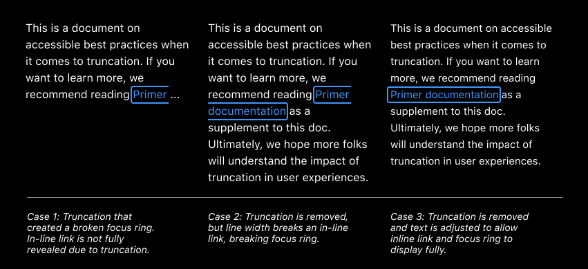 Three examples of truncation with an inline link 'Primer Documentation', showing broken focus ring when truncated, split focus ring when wrapped across lines, and proper intact focus ring on a single line.