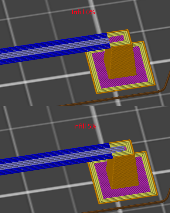 Bridging infill not connecting with infill set to 0% · Issue #1301 ...