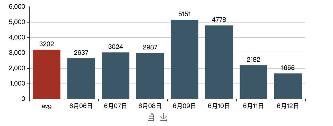 wx20180620-181050 2x