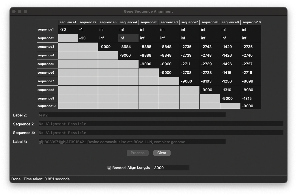 GitHub ZYancey/GeneSequencingPython