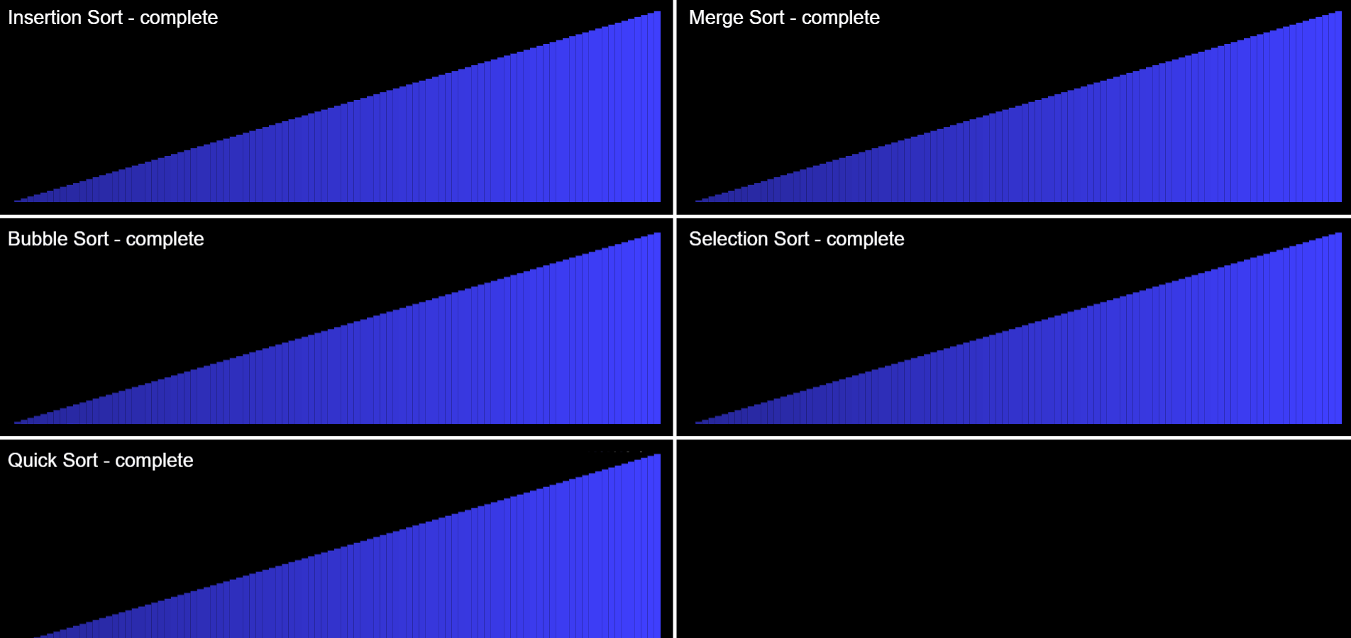 GitHub - Hjijijing/sortingalgovisualizer: p5 visualization of different ...
