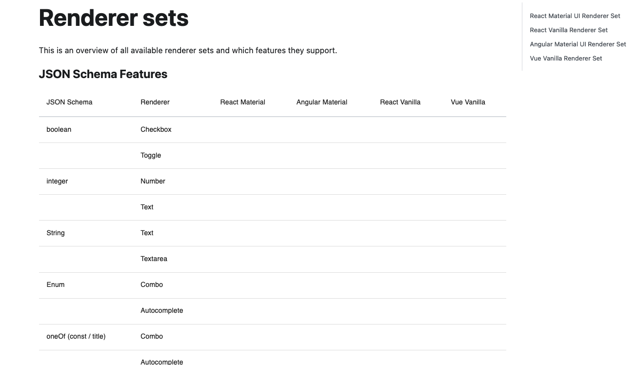 Screen Shot 2022-08-01 at 9 46 22 AM
