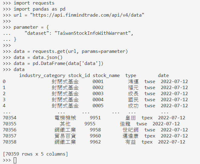 About Output From TaiwanStockInfo Dataset Issue 218 FinMind about-output-from-taiwanstockinfo-dataset-issue-218-finmind