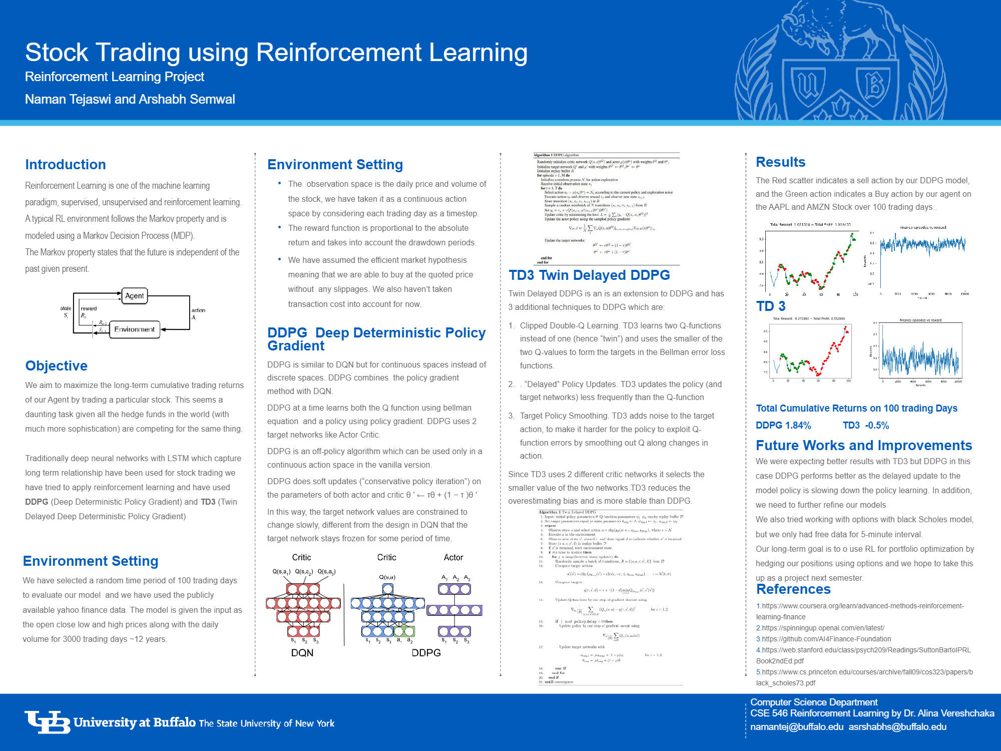 GitHub - namantejaswi/Reinforcement_Learning: This repository contains ...
