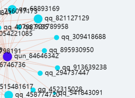 在graphGL 下 可以默认显示 点的名称吗 label:true · Issue #6812 · apache/echarts · GitHub