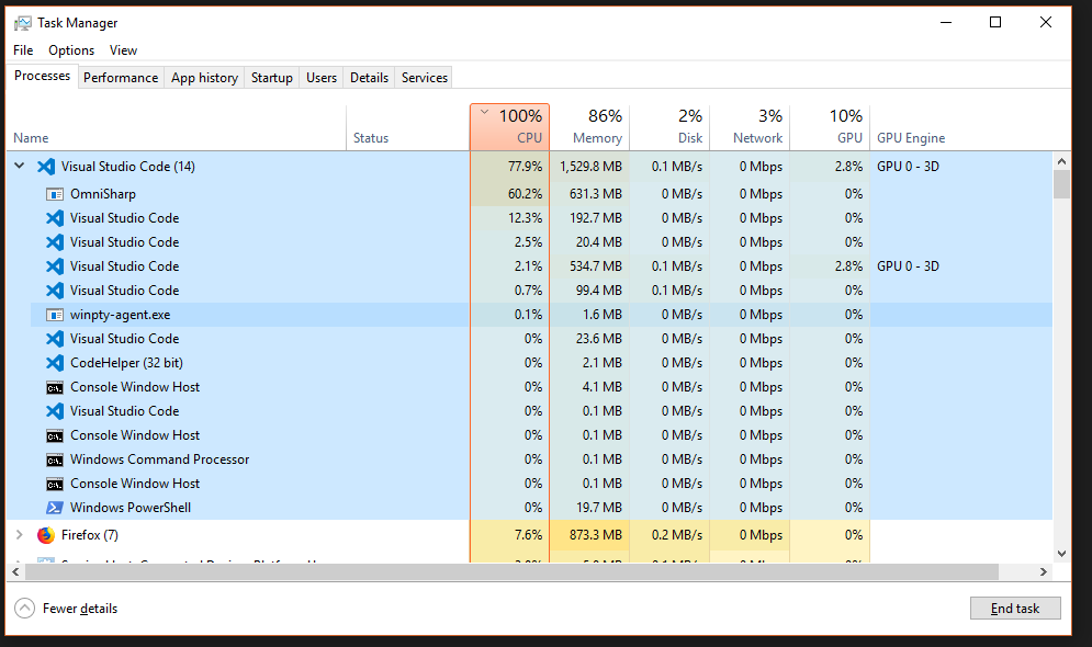 CPU load right after typing code.