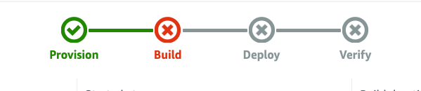 function Python backend build failure · Issue #1023 · aws-amplify ...