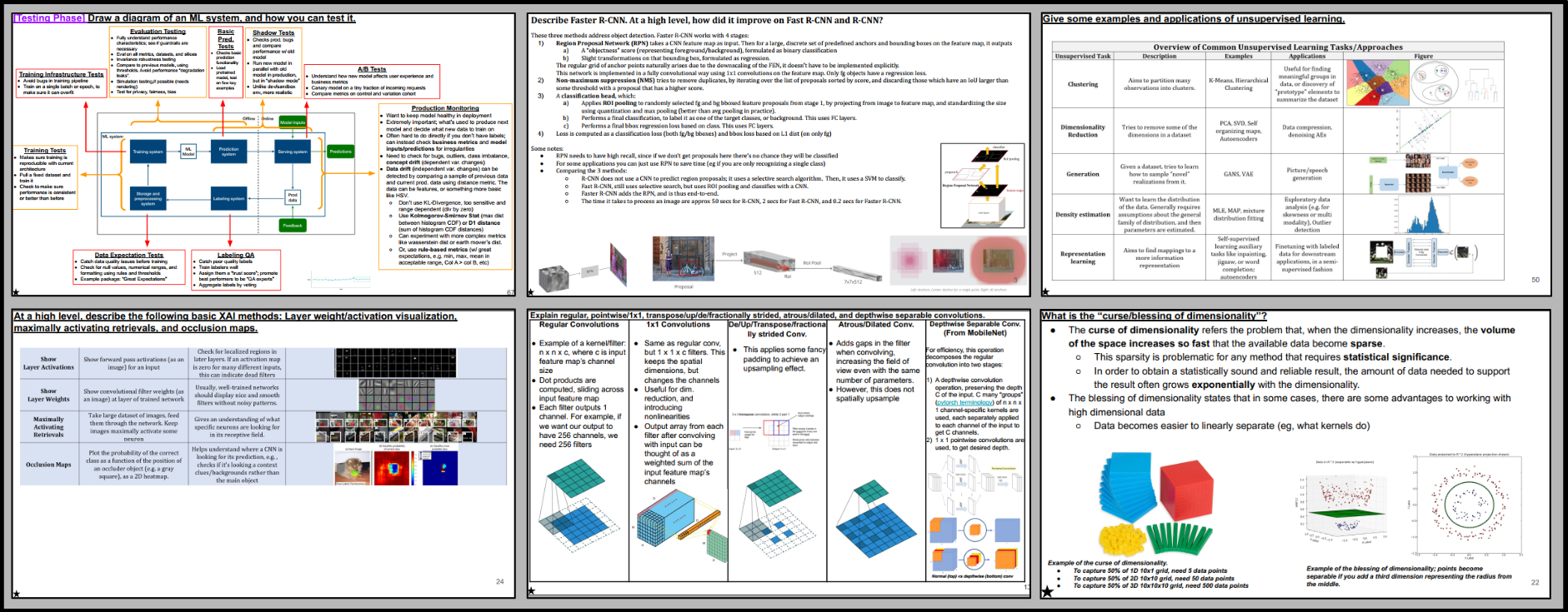 Learn in a Flash: Flashcards for Studying