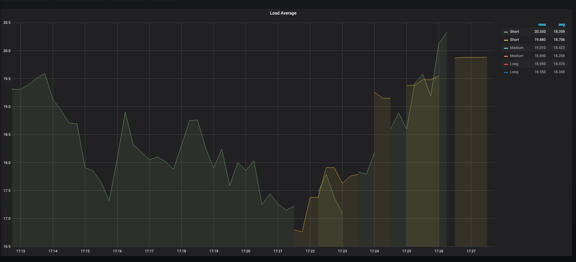 Screenshot 2020-07-25 at 20 36 32