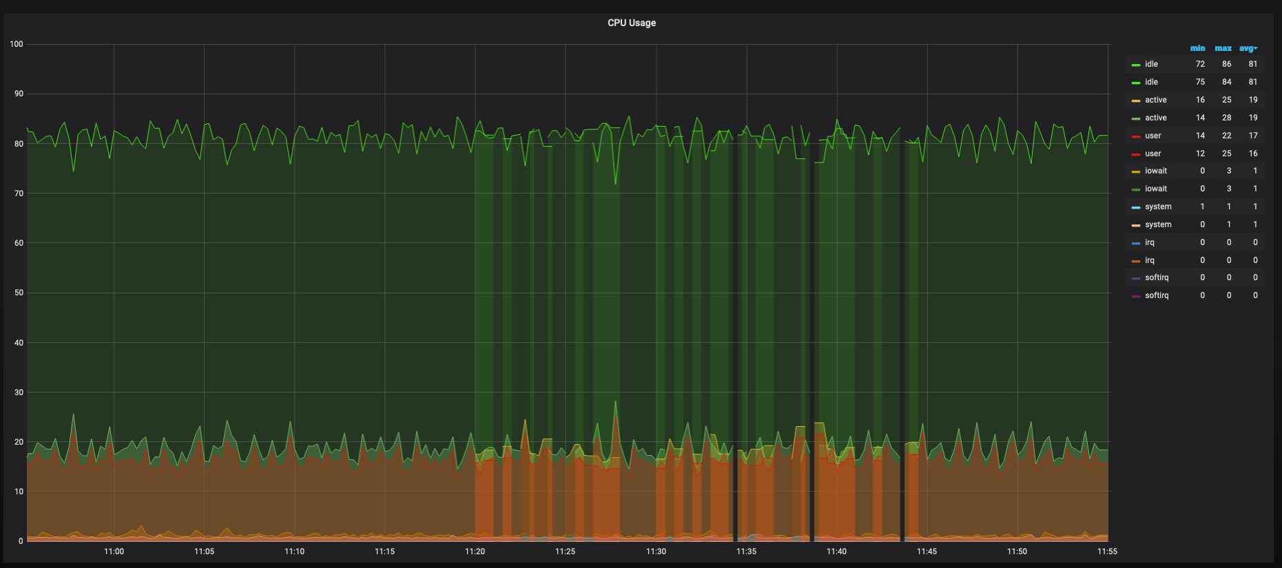 Screenshot 2020-07-28 at 11 55 19