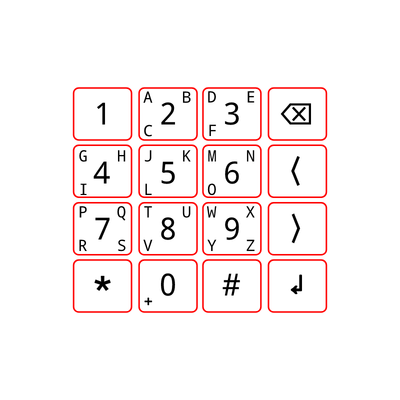 4x4keypad
