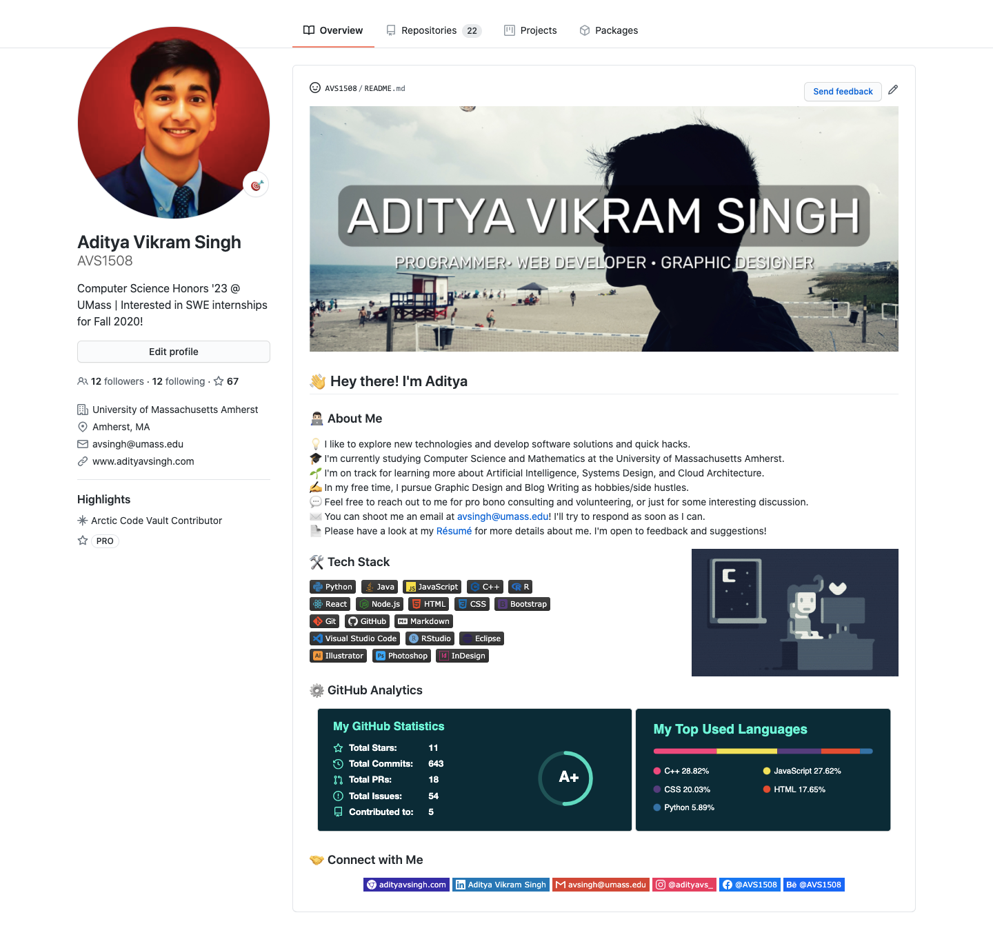 GitHub profile of {{ name }}