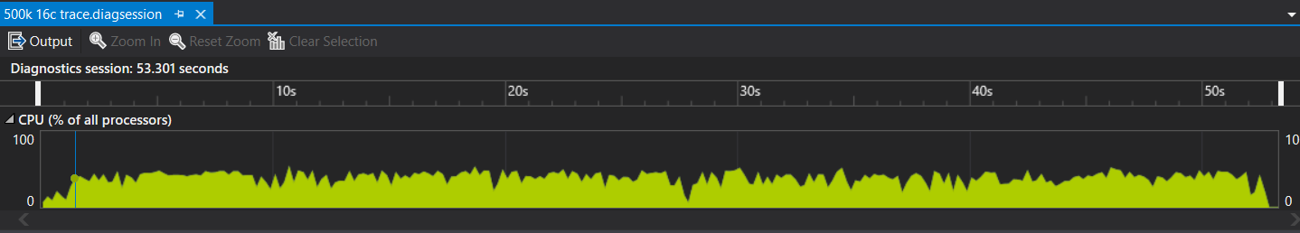 Can dotnet-trace impact app process cpu usage · Issue #1914 · dotnet ...