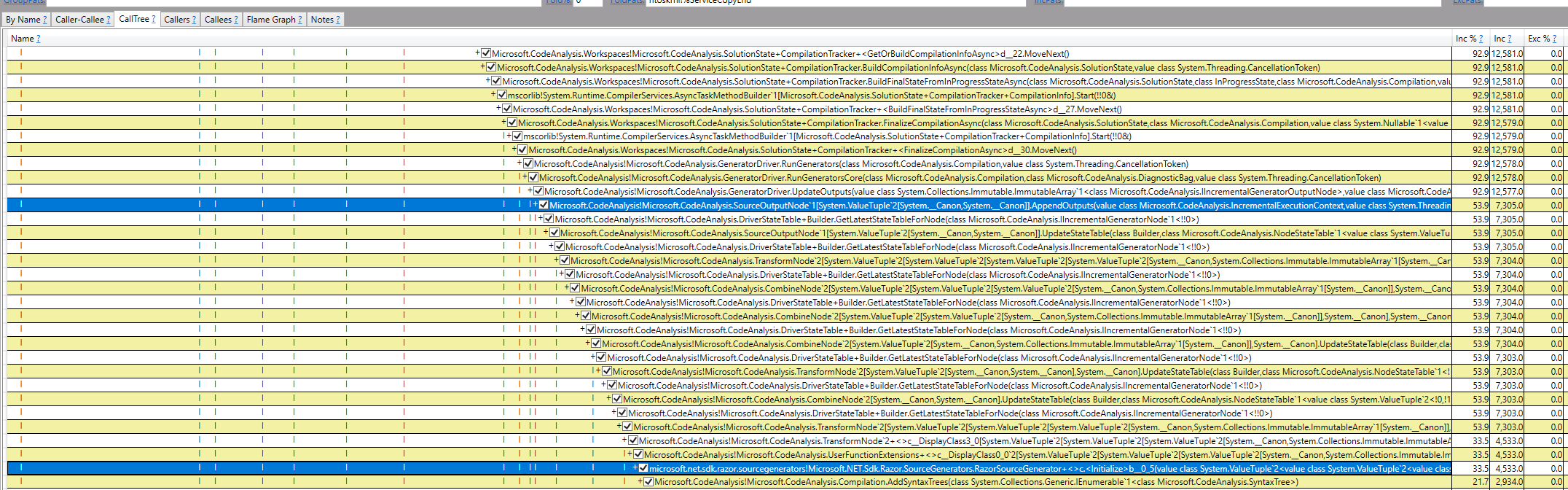 Acquiring compilations when source generators are involved can ...